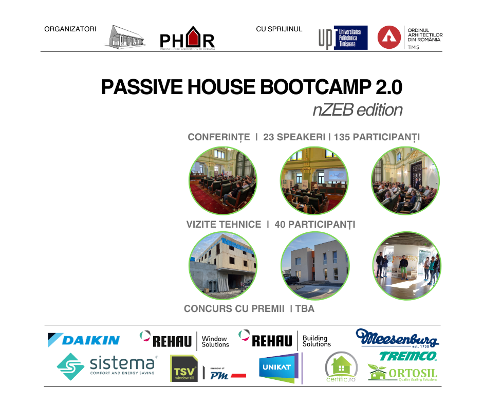 Passive House Bootcamp 2.0 – aftermath